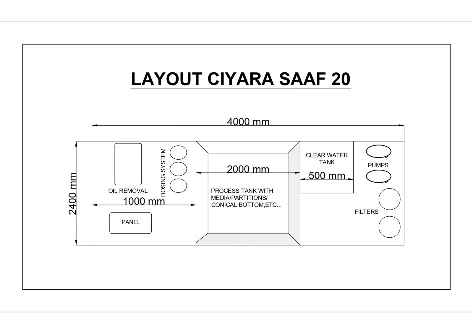 Ciyara Layout